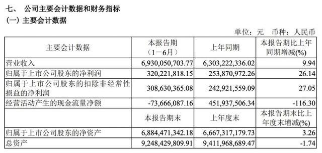 顺丰控股回应收购铁龙物流传闻：消息不属实 假的！火狐电竞 火狐电竞官网(图1)