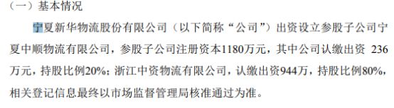 新华物流拟投资236万设立参股子公司宁夏中顺火狐电竞 火狐电竞APP物流有限公司 持股20%(图1)