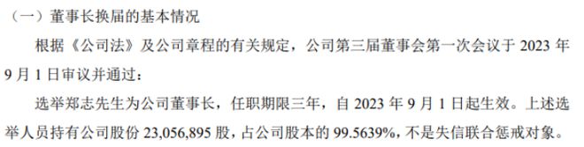 火狐电竞APP 火狐电竞官方网站恒业国际选举郑志为公司董事长 2023年上半年公司净利5509万(图1)