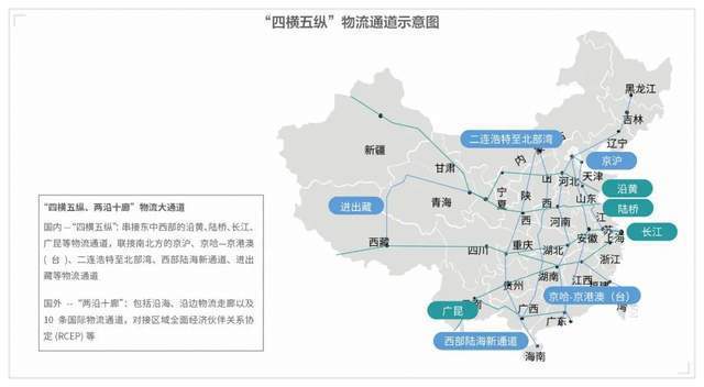 火狐电竞 火狐电竞平台产业研究 中国物流行业发展现状与物流园区运营模式解析(图4)