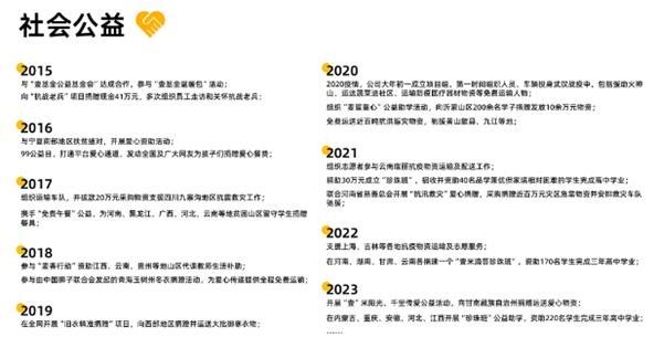 火狐电竞 火狐电竞APP壹米滴答当选中国物流与采购联合会副会长单位为推动行业发展贡献力量(图4)