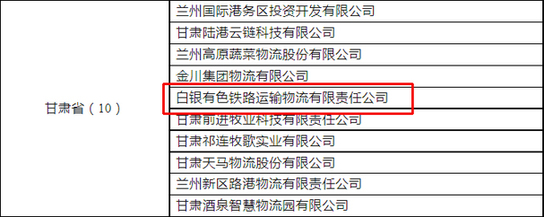 白银有色铁运物流公司上榜2023年全国火狐电竞 火狐电竞官网商贸物流重点联系企业(图1)