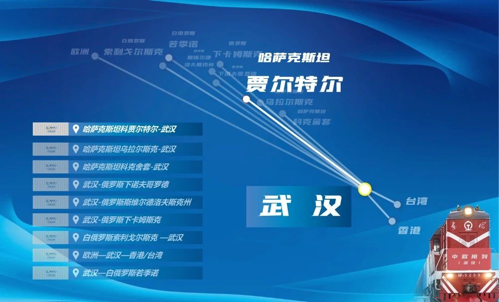 火狐电竞APP 火狐电竞官方网站中欧班列（贾尔特尔—武汉）抵汉武汉铁路跨境物流通道增至51条(图3)