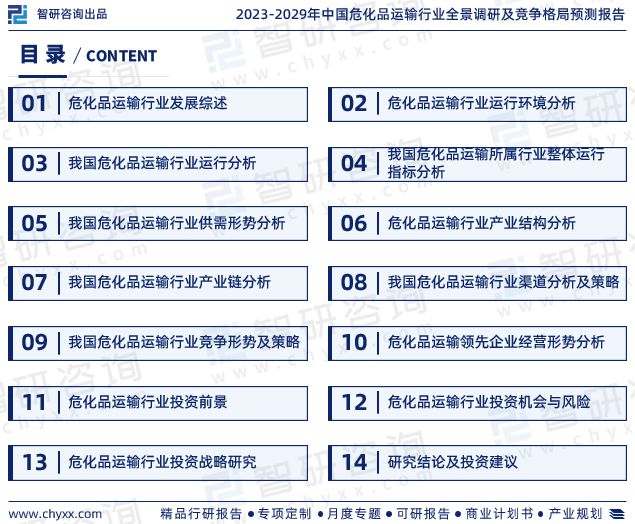 智研咨询发布：2023火狐电竞 火狐电竞平台年中国危化品运输行业市场分析报告(图2)