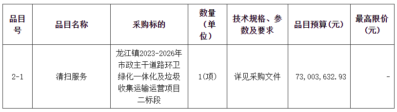 预算约14亿！佛山龙江镇2023-2026年市政主干道路环卫绿化一体化及垃圾收集运输运营项目招火狐电竞标！(图2)