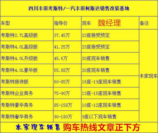 火狐电竞丰田考斯特厂家北京考斯特12座总代理(图2)