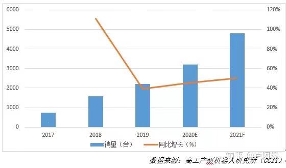 火狐电竞物流企业什么是物流企业？的最新报道(图11)