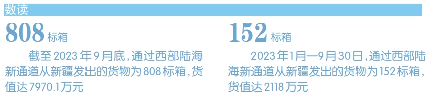 火狐电竞国际物流大通道“穿针引线” 重庆与新疆携手“通江达海”(图1)