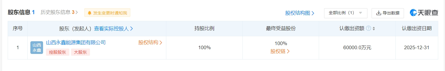 山西安泽施工事故被埋7人已全部遇难！火狐电竞(图2)