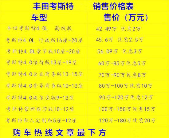 火狐电竞进口丰田考斯特国内总代理现车价格配置(图2)