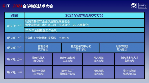 火狐电竞汇聚全球智慧点亮物流未来：2024全球物流技术大会重磅开启(图1)