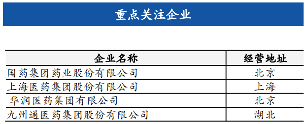 火狐电竞【研判 】物流行业及其发展趋势(图27)