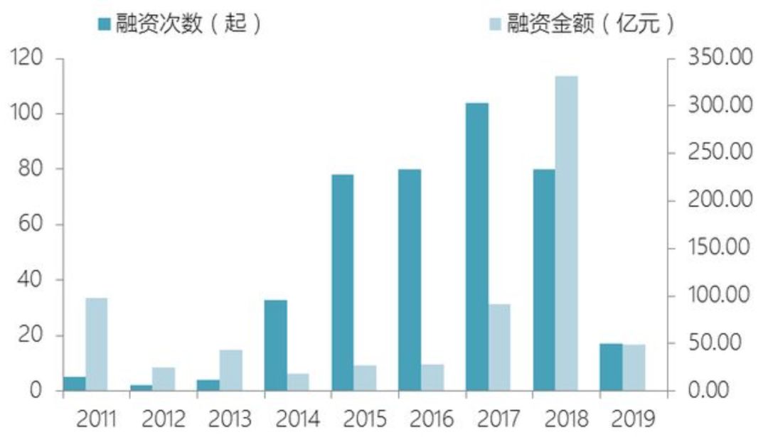 火狐电竞物流之争打响前哨战(图2)