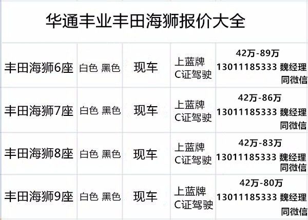 进口丰田海狮6座商务房车全国总火狐电竞代理(图5)