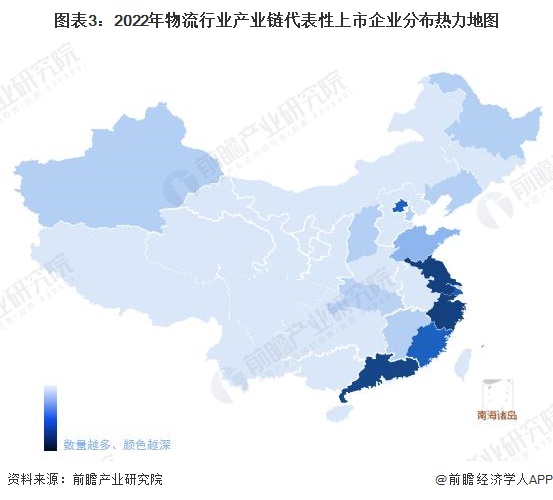 火狐电竞【干货】物流行业产业链全景梳理及区域热力地图(图3)