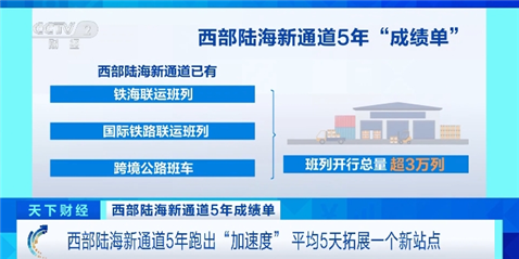 火狐电竞西部陆海新通道5年跑出“加速度” 联通全球超500港(图5)