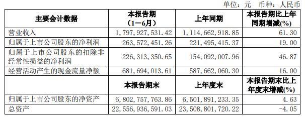 广汇物流更名S火狐电竞T广物 控股股东拟不超3亿增持复牌跌停(图1)