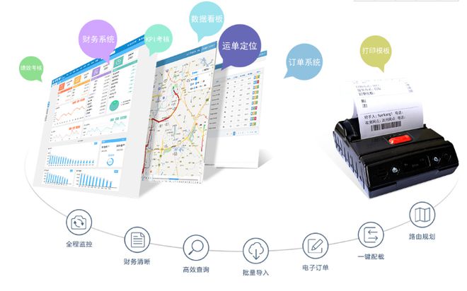 火狐电竞阳新网络货运（无车承运人）平台资质申报指南(图2)