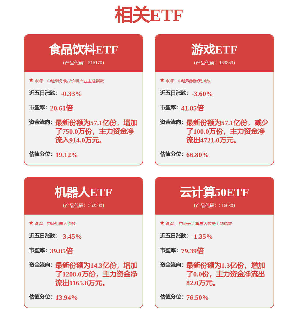 宝信软件中标结果：运输部码头库行车自动化提升设备招标(中标结果公告)火狐电竞(图1)